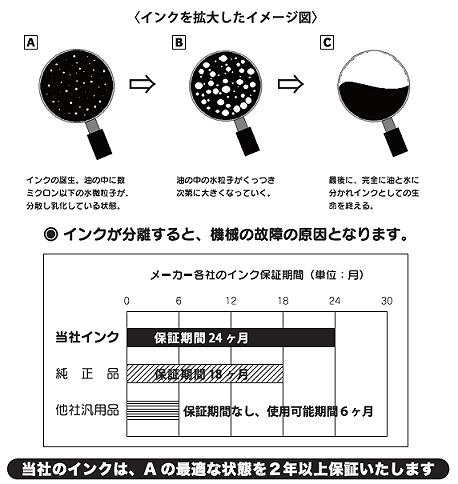 DS04L/DS04LH/DU04L/DU04LH ubN 6{Zbg